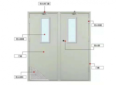 鋼質(zhì)防火門